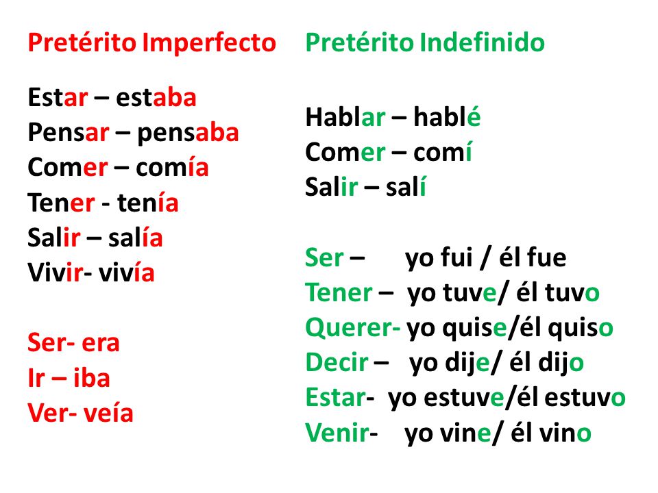 Pretérito Imperfecto Estar – estaba. Pensar – pensaba. Comer – comía. Tener - tenía. Salir – salía.