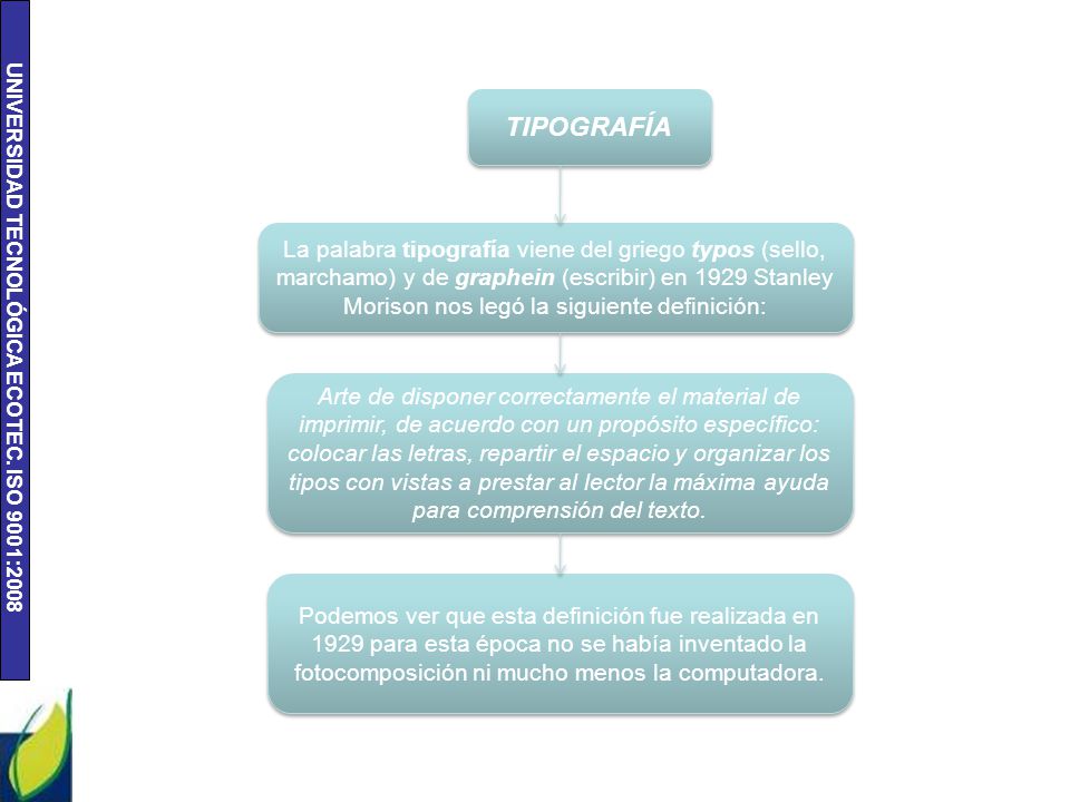 TIPOGRAFÍA