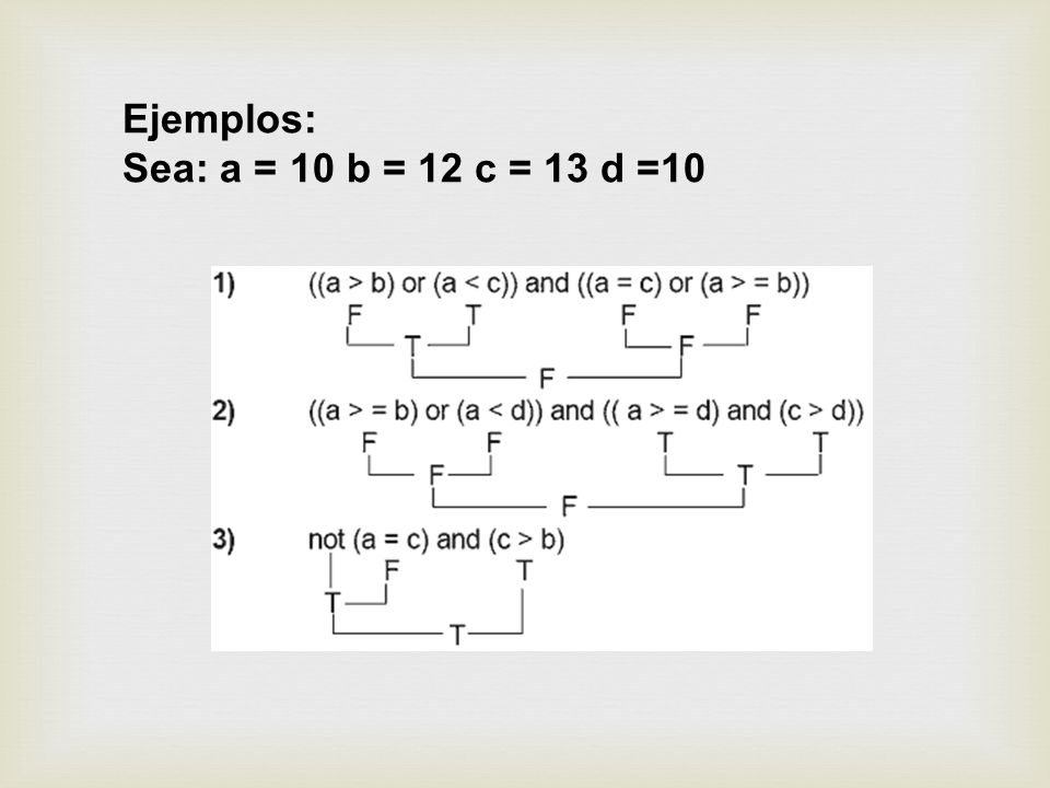 Ejemplos: Sea: a = 10 b = 12 c = 13 d =10