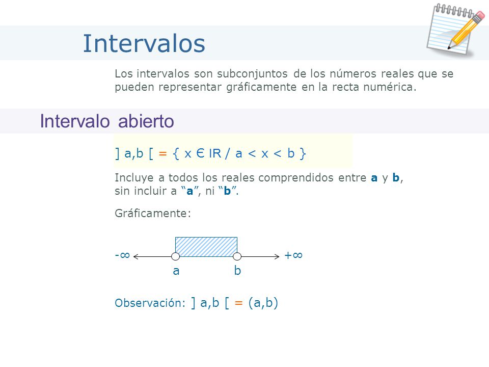 Intervalos Intervalo abierto ] a,b [ = { x Є IR / a < x < b } a