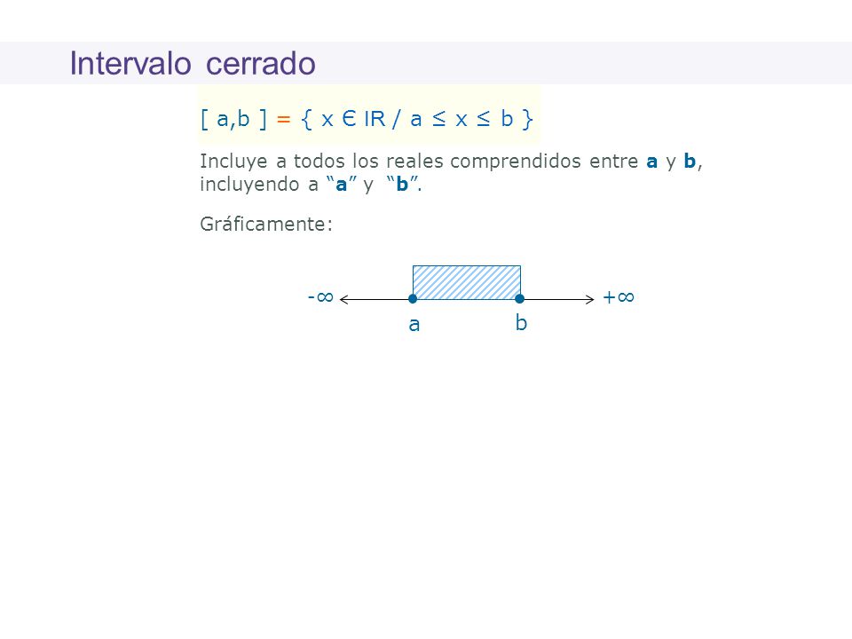 Intervalo cerrado [ a,b ] = { x Є IR / a ≤ x ≤ b } a b