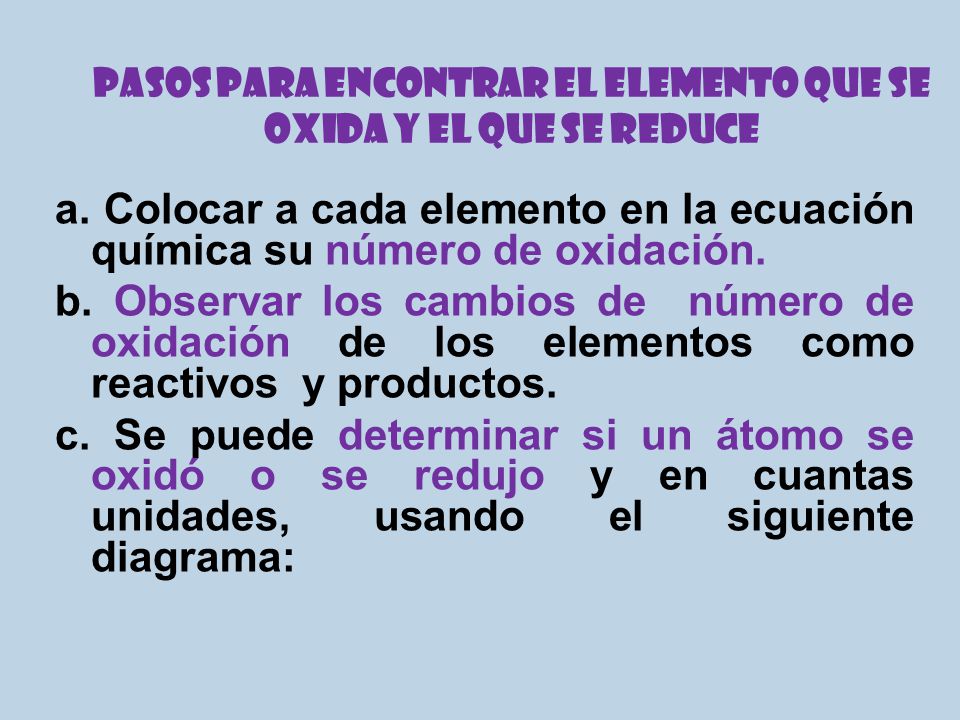 PASOS PARA ENCONTRAR EL ELEMENTO QUE SE OXIDA Y EL QUE SE REDUCE