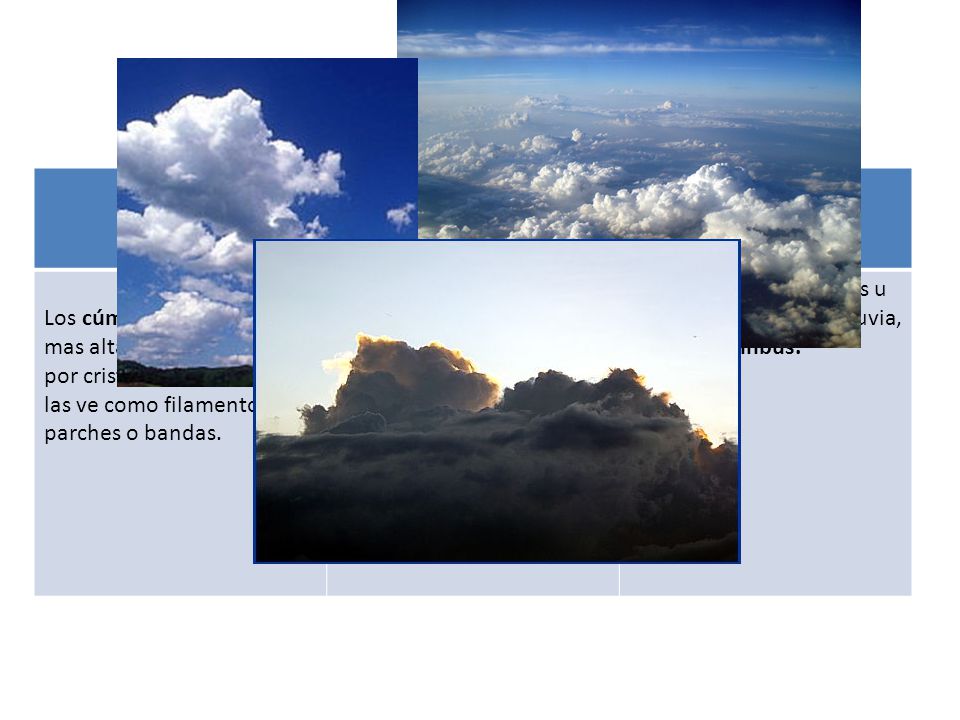 Tipos de nubes Cúmulos Estratos Nimbus