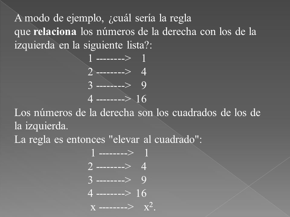 A modo de ejemplo, ¿cuál sería la regla que relaciona los números de la derecha con los de la izquierda en la siguiente lista :