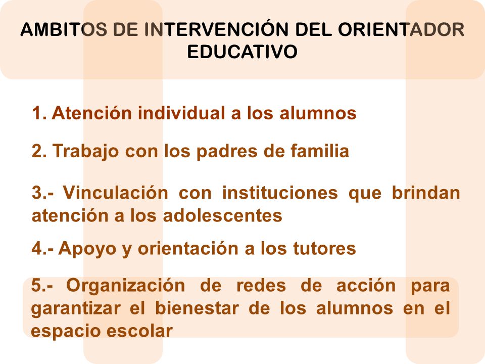 AMBITOS DE INTERVENCIÓN DEL ORIENTADOR EDUCATIVO