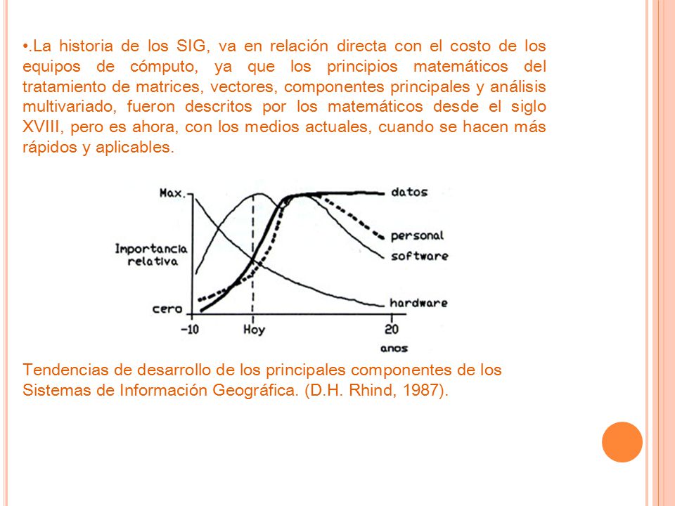 •.La historia de los SIG, va en relación directa con el costo de los equipos de cómputo, ya que los principios matemáticos del tratamiento de matrices, vectores, componentes principales y análisis multivariado, fueron descritos por los matemáticos desde el siglo XVIII, pero es ahora, con los medios actuales, cuando se hacen más rápidos y aplicables.