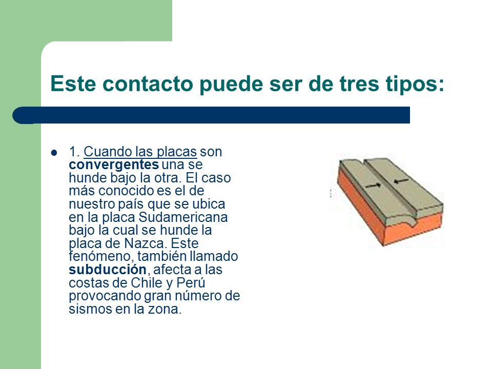 Este contacto puede ser de tres tipos: