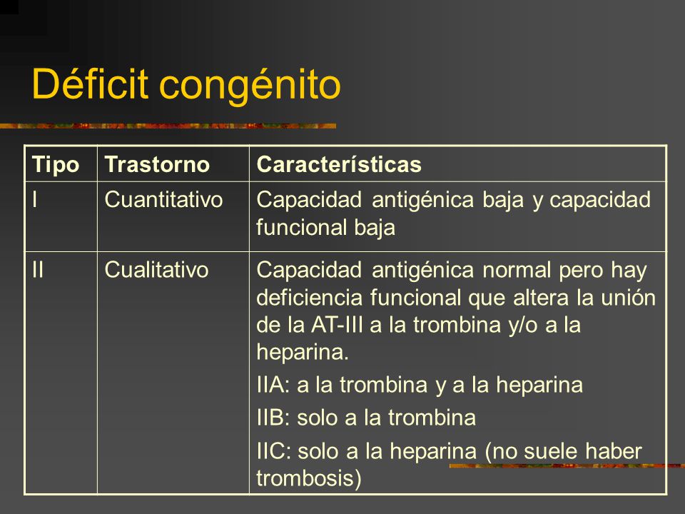Déficit congénito Tipo Trastorno Características I Cuantitativo