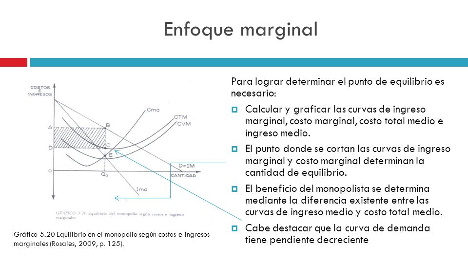 Enfoque marginal Para lograr determinar el punto de equilibrio es necesario:
