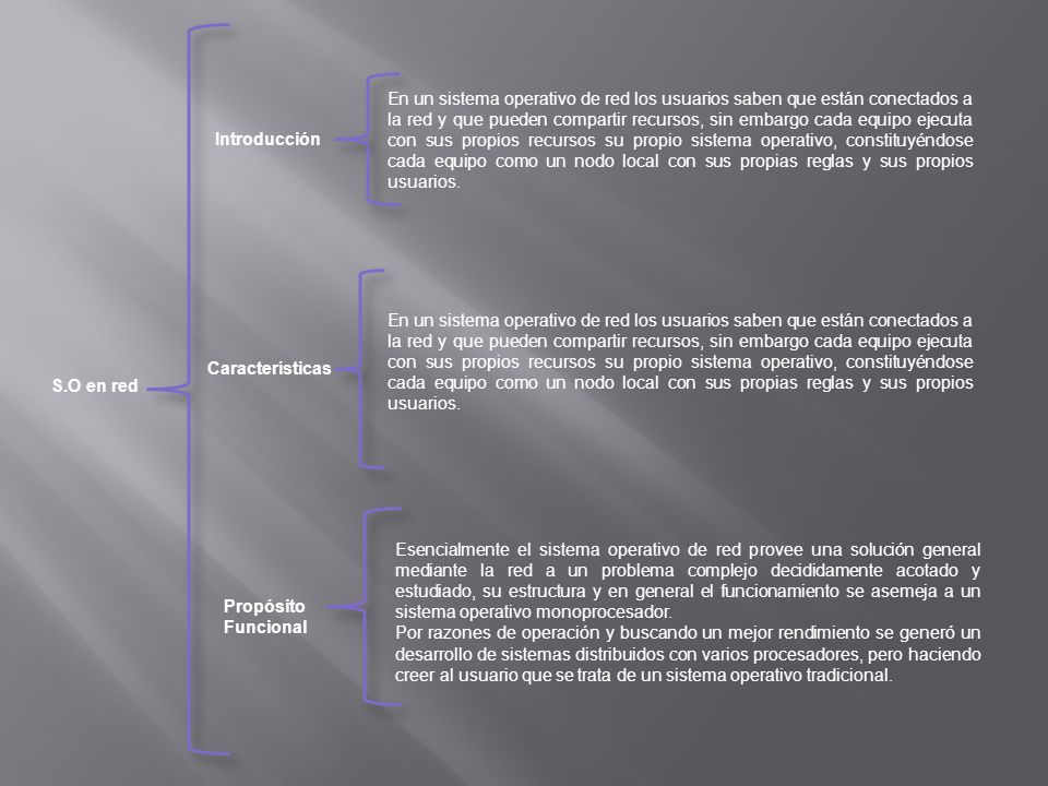 En un sistema operativo de red los usuarios saben que están conectados a la red y que pueden compartir recursos, sin embargo cada equipo ejecuta con sus propios recursos su propio sistema operativo, constituyéndose cada equipo como un nodo local con sus propias reglas y sus propios usuarios.
