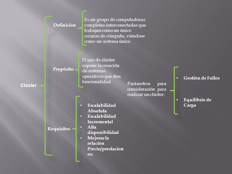Es un grupo de computadoras completas interconectadas que trabajan como un único recurso de cómputo, viéndose como un sistema único