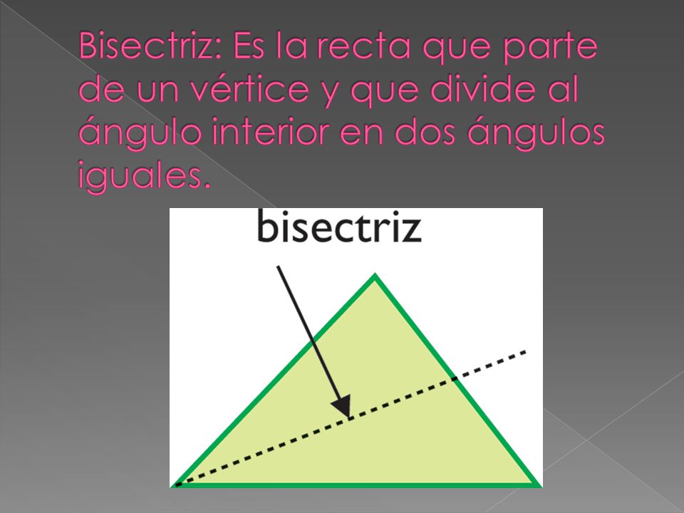 Bisectriz: Es la recta que parte de un vértice y que divide al ángulo interior en dos ángulos iguales.