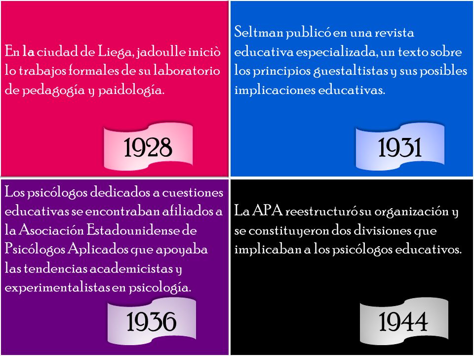 En la ciudad de Liega, jadoulle iniciò lo trabajos formales de su laboratorio de pedagogía y paidología.