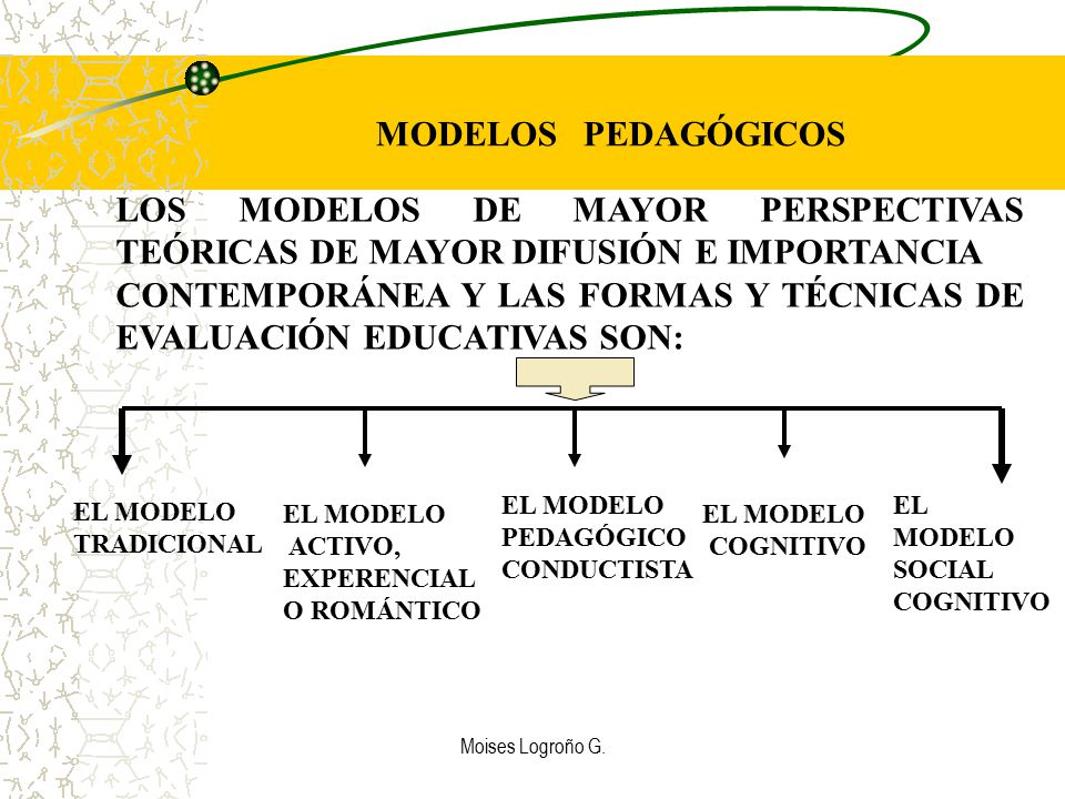 CONTEMPORÁNEA Y LAS FORMAS Y TÉCNICAS DE EVALUACIÓN EDUCATIVAS SON: