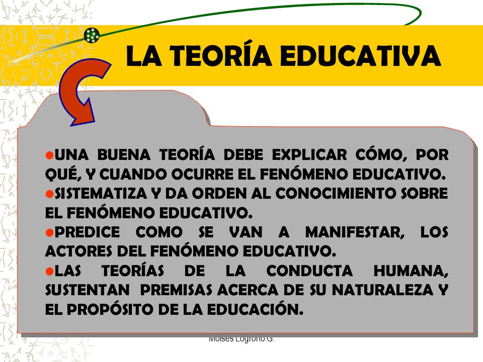 LA TEORÍA EDUCATIVA UNA BUENA TEORÍA DEBE EXPLICAR CÓMO, POR QUÉ, Y CUANDO OCURRE EL FENÓMENO EDUCATIVO.