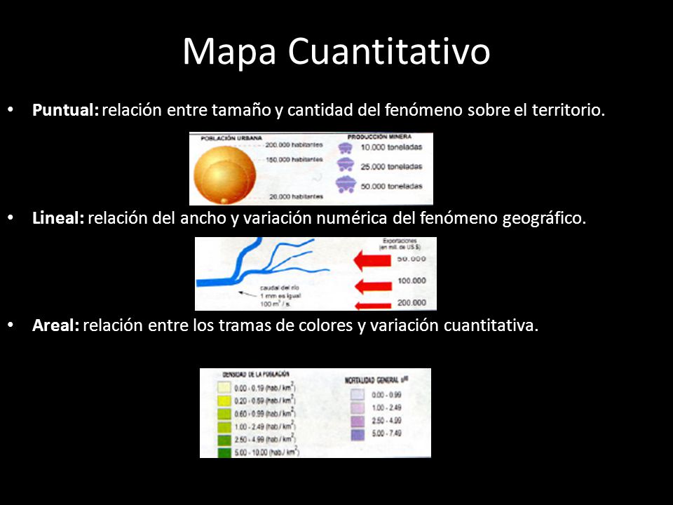 Mapa Cuantitativo Puntual: relación entre tamaño y cantidad del fenómeno sobre el territorio.
