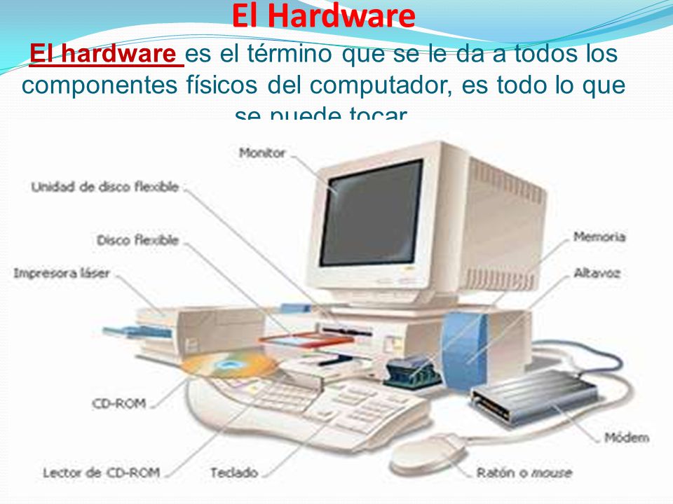 El Hardware El hardware es el término que se le da a todos los componentes físicos del computador, es todo lo que se puede tocar.