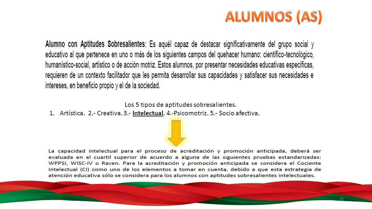Los 5 tipos de aptitudes sobresalientes.