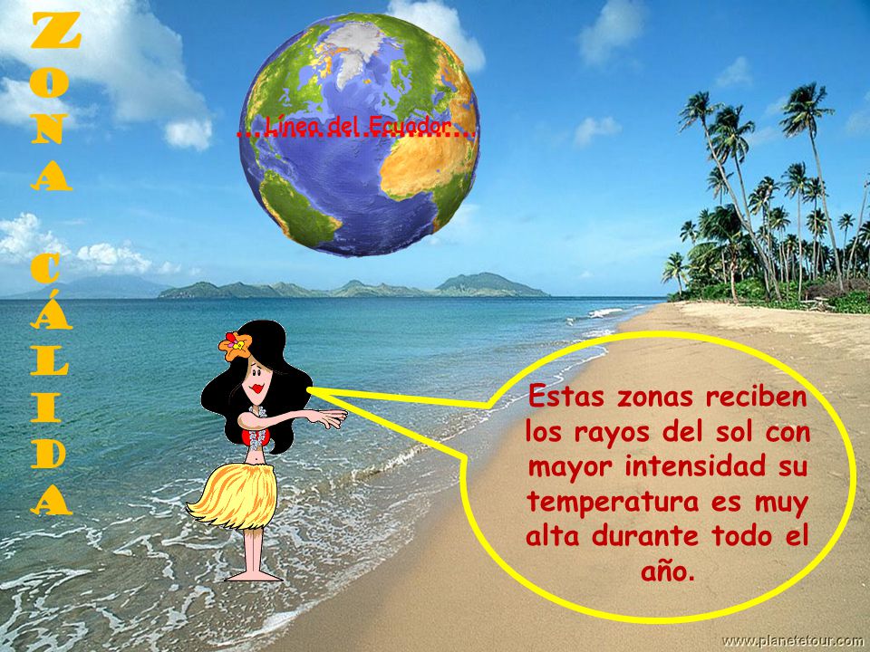 Z O. N. A. c. á. l. i. d. a. Línea del Ecuador.