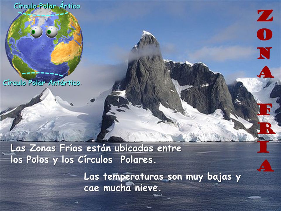 Círculo Polar Ártico. Z. O. N. A. F. R. I. Círculo Polar Antártico. Las Zonas Frías están ubicadas entre los Polos y los Círculos Polares.