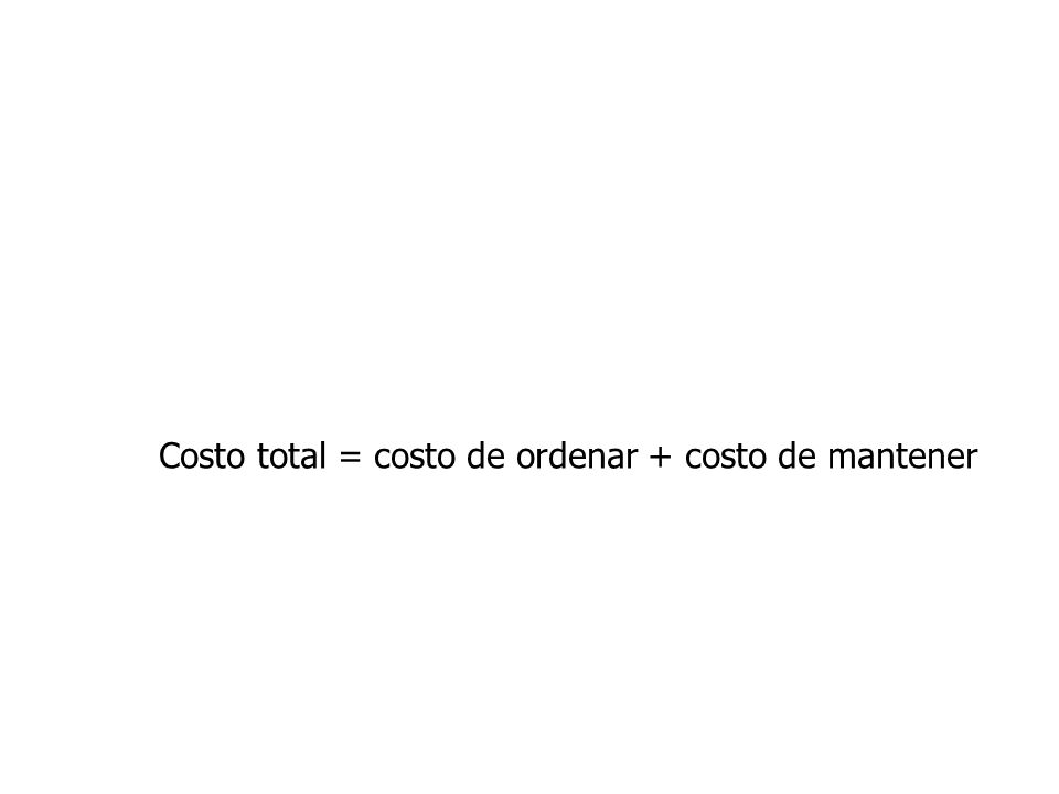 Costo total = costo de ordenar + costo de mantener