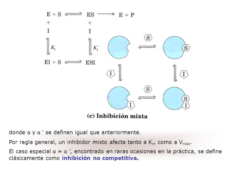 donde α y α se definen igual que anteriormente.