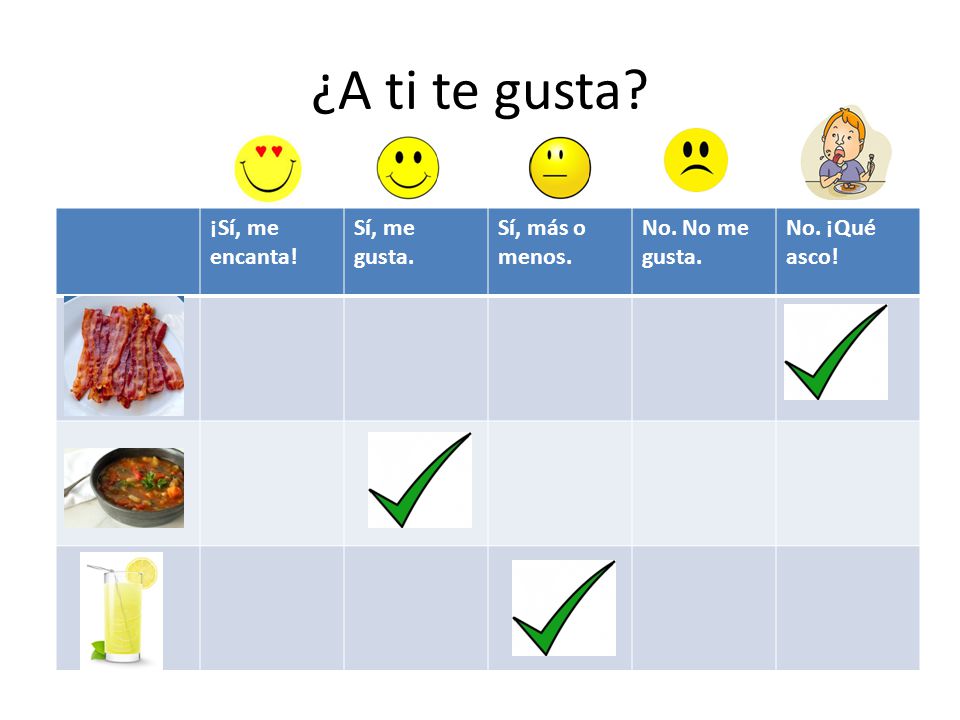 ¿A ti te gusta ¡Sí, me encanta! Sí, me gusta. Sí, más o menos.