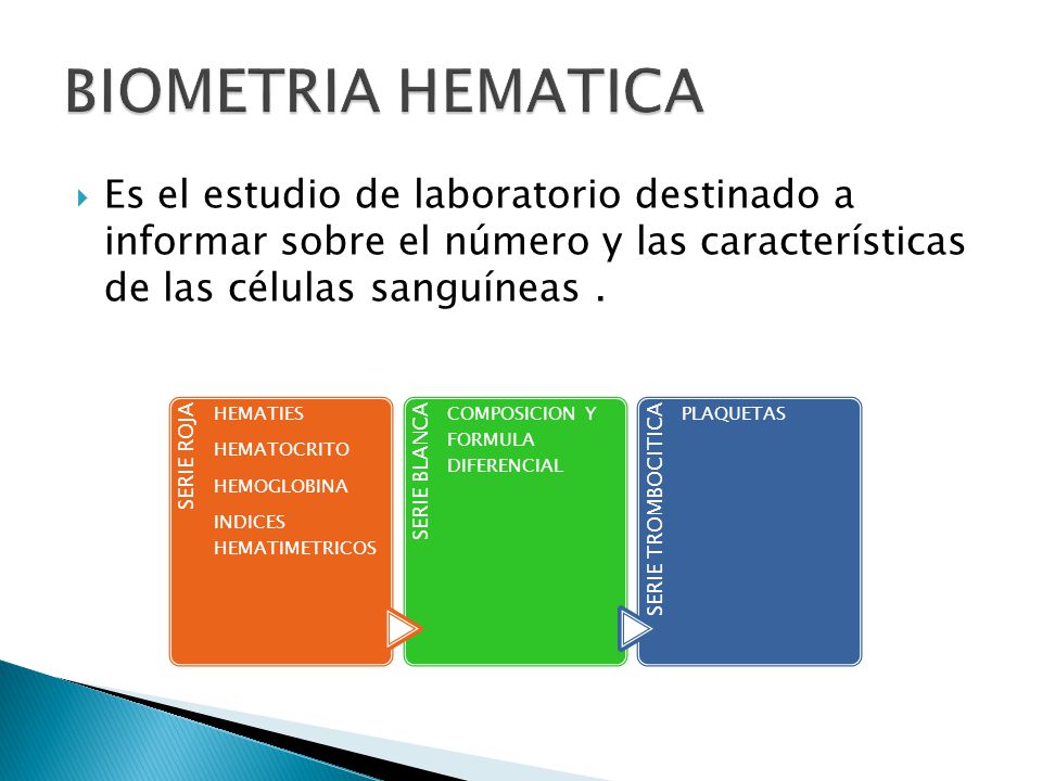 BIOMETRIA HEMATICA Es el estudio de laboratorio destinado a informar sobre el número y las características de las células sanguíneas .