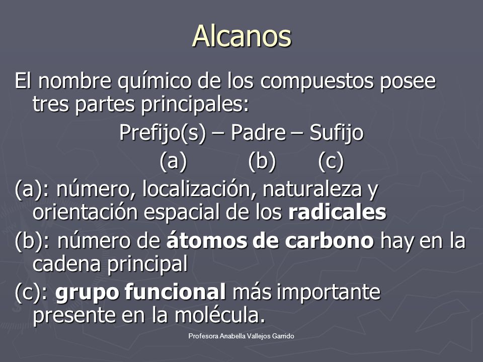 Alcanos El nombre químico de los compuestos posee tres partes principales: Prefijo(s) – Padre – Sufijo.