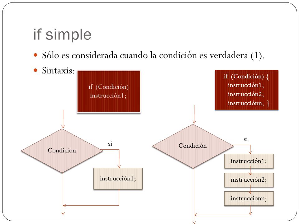 if simple Sólo es considerada cuando la condición es verdadera (1).
