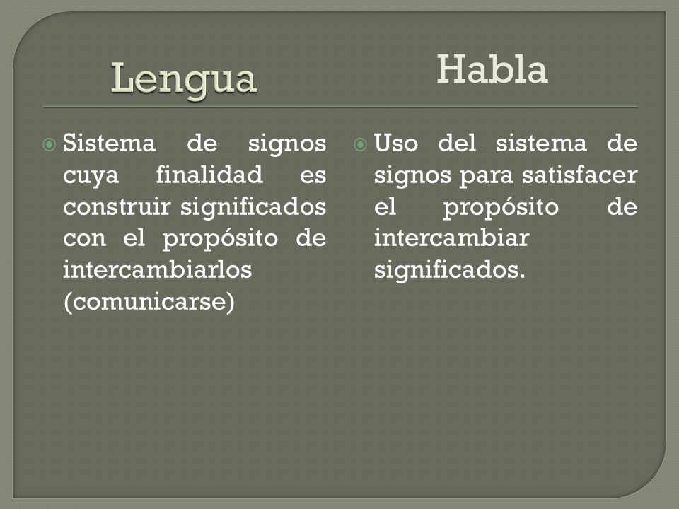 Lengua Habla. Sistema de signos cuya finalidad es construir significados con el propósito de intercambiarlos (comunicarse)