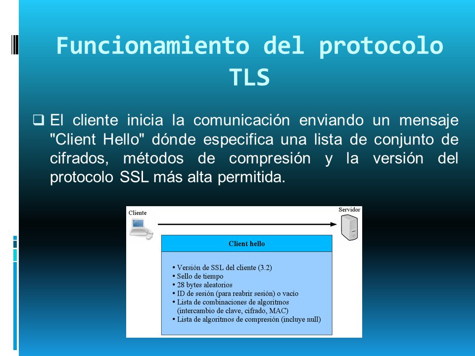 Funcionamiento del protocolo TLS