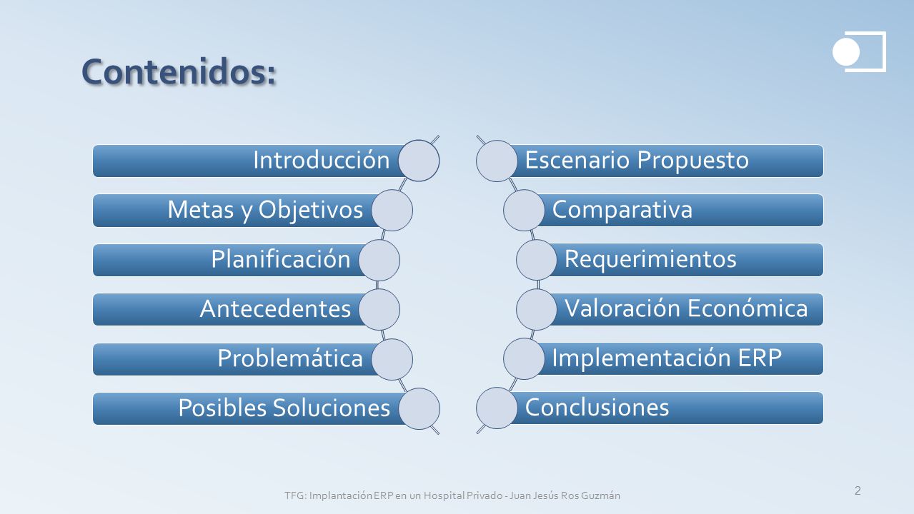 TFG: Implantación ERP en un Hospital Privado - Juan Jesús Ros Guzmán