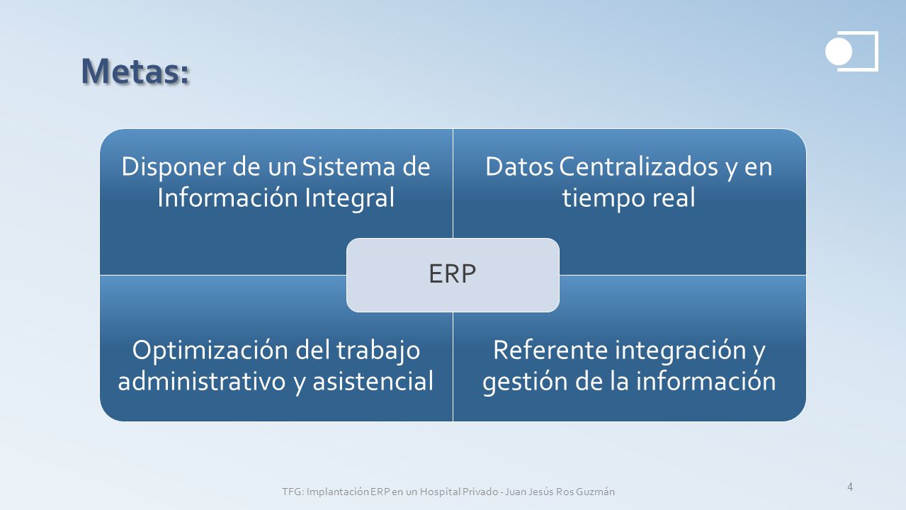 Metas: ERP. Disponer de un Sistema de Información Integral. Datos Centralizados y en tiempo real.