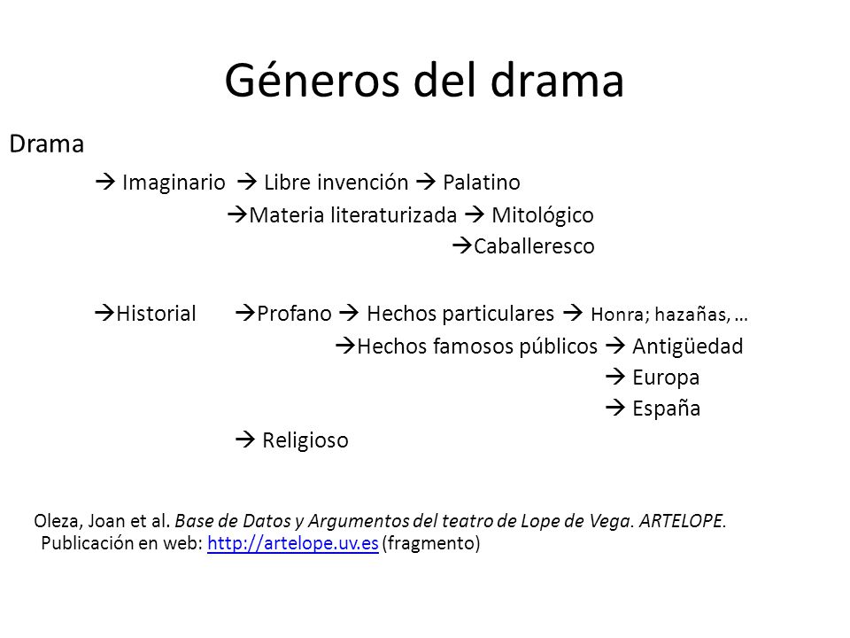 Géneros del drama Drama  Imaginario  Libre invención  Palatino