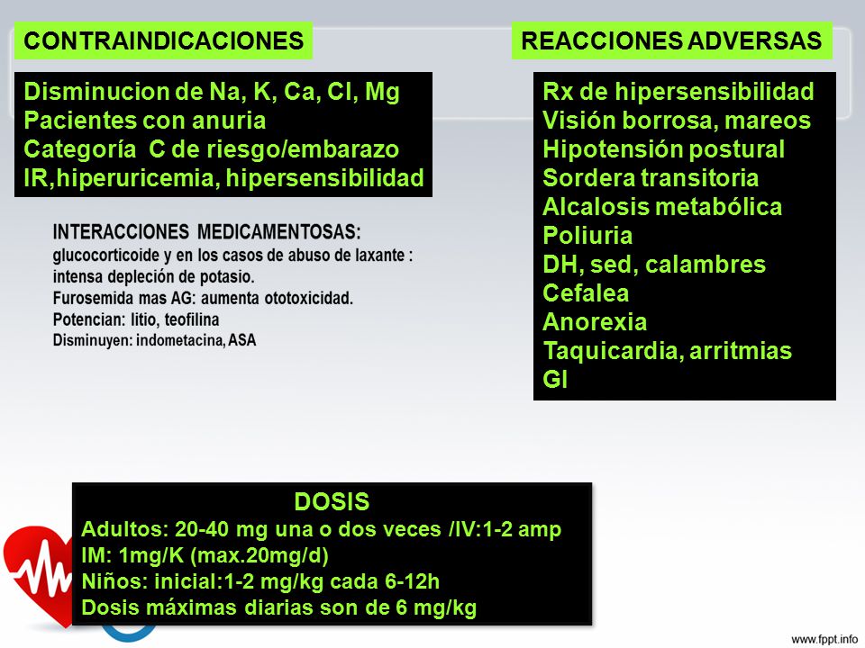 Disminucion de Na, K, Ca, Cl, Mg Pacientes con anuria