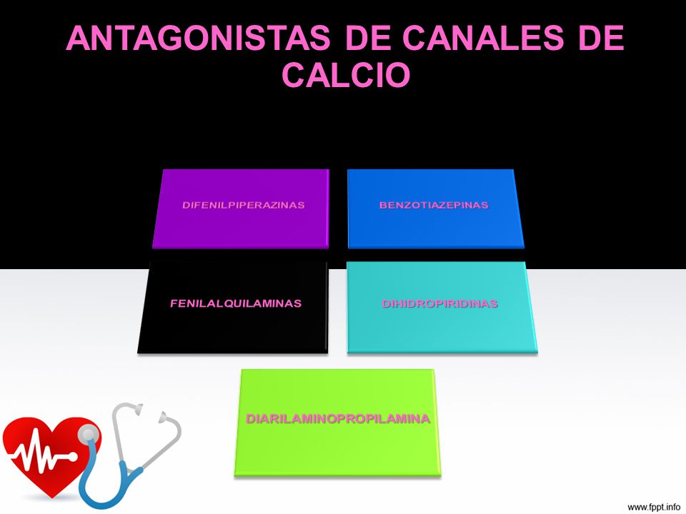 ANTAGONISTAS DE CANALES DE CALCIO