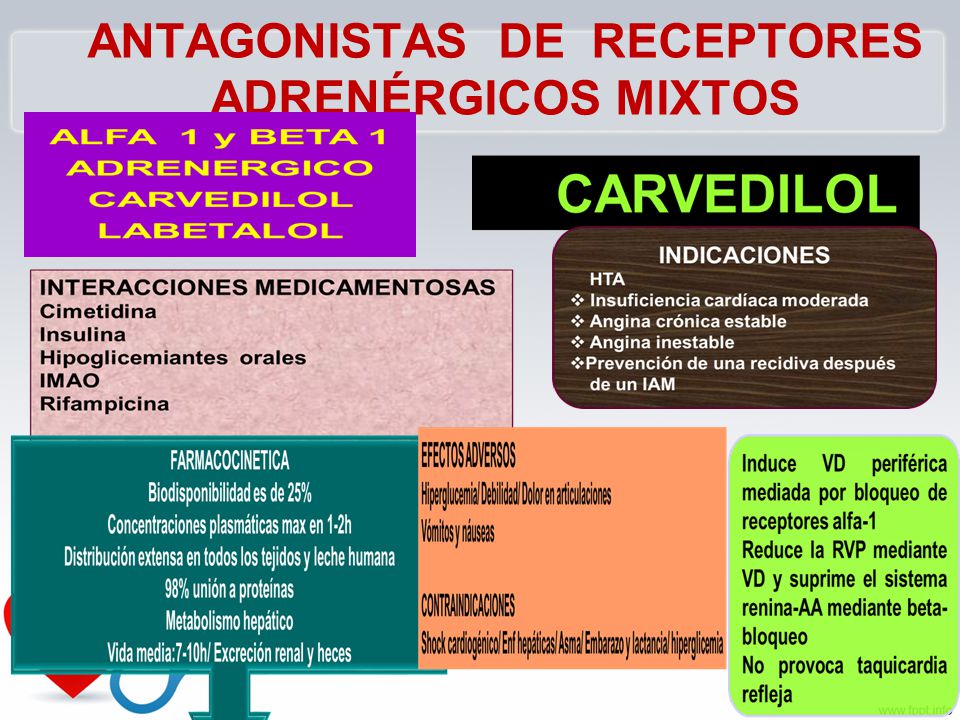 ANTAGONISTAS DE RECEPTORES ADRENÉRGICOS MIXTOS