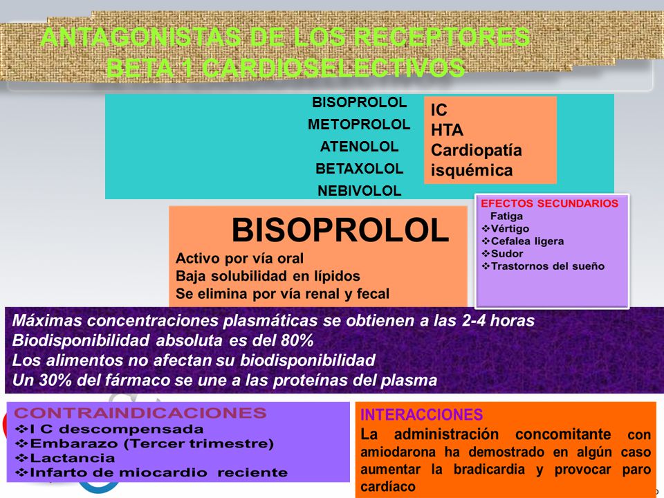 ANTAGONISTAS DE LOS RECEPTORES BETA 1 CARDIOSELECTIVOS