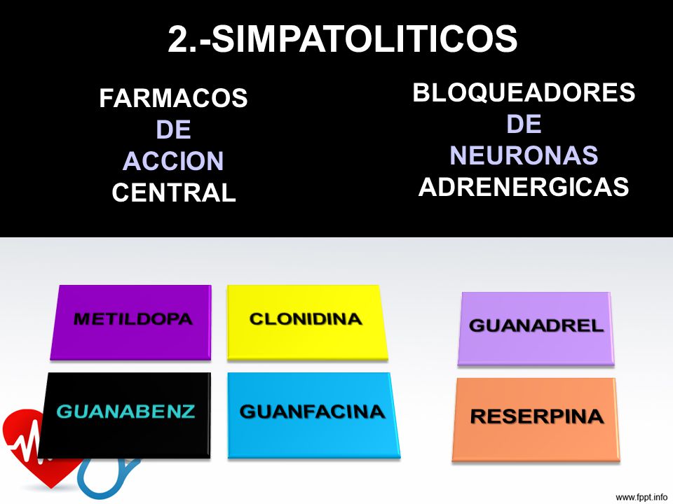 CACIÓN 2.-SIMPATOLITICOS BLOQUEADORES FARMACOS DE DE NEURONAS ACCION