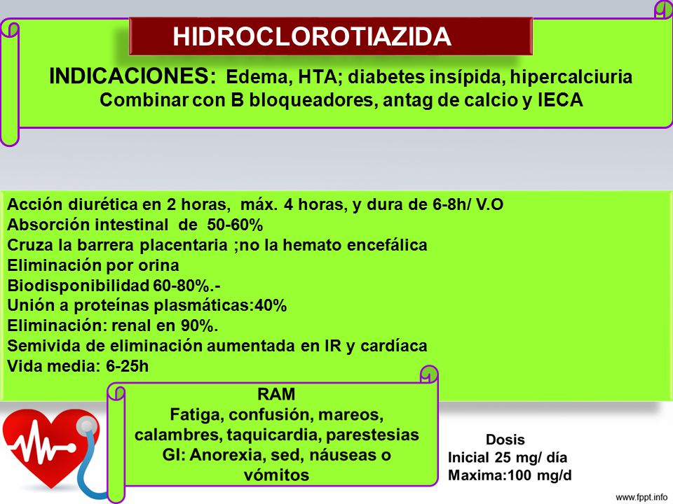 INDICACIONES: Edema, HTA; diabetes insípida, hipercalciuria Combinar con B bloqueadores, antag de calcio y IECA
