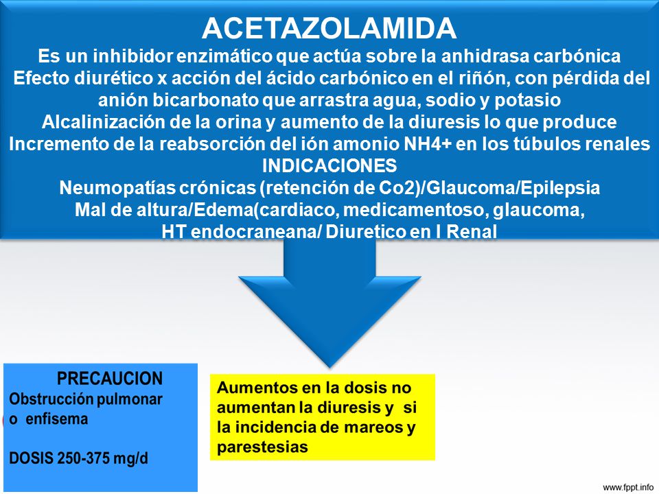 ACETAZOLAMIDA Es un inhibidor enzimático que actúa sobre la anhidrasa carbónica.