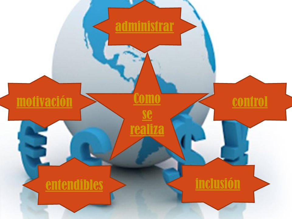 administrar Como se realiza motivación control entendibles inclusión