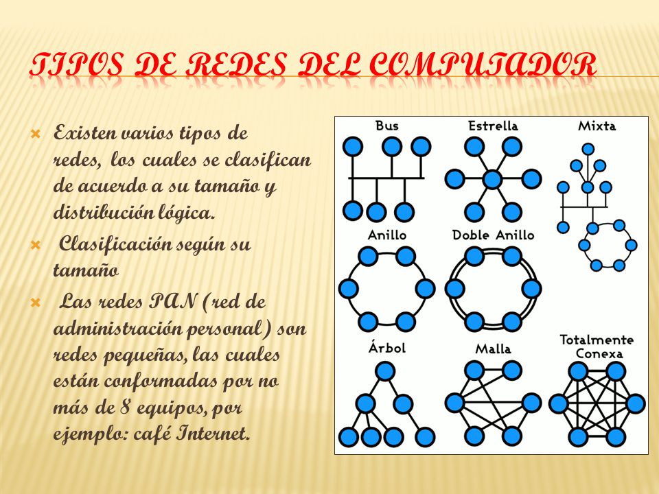 Tipos de redes del computador
