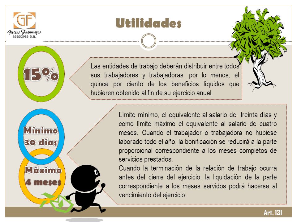 15% Utilidades Mínimo 30 días Máximo 4 meses