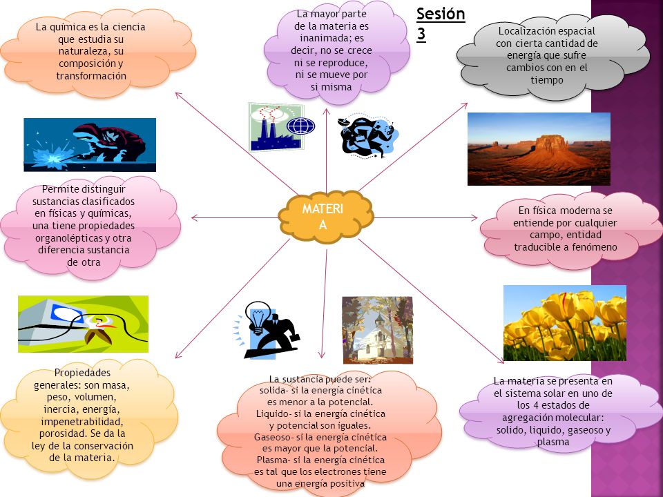 La mayor parte de la materia es inanimada; es decir, no se crece ni se reproduce, ni se mueve por si misma