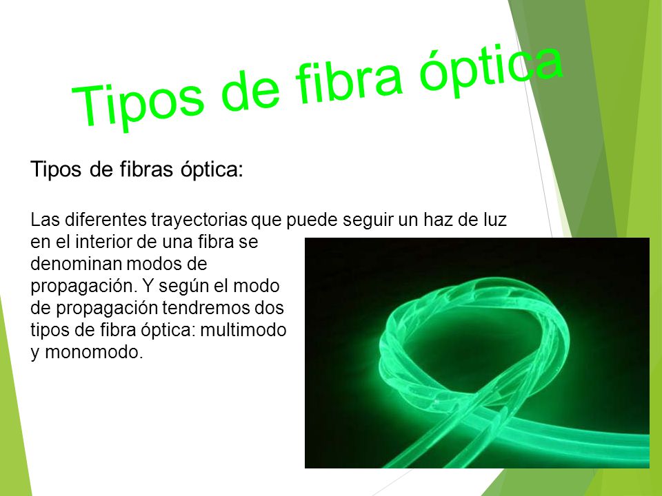 Tipos de fibra óptica Tipos de fibras óptica: