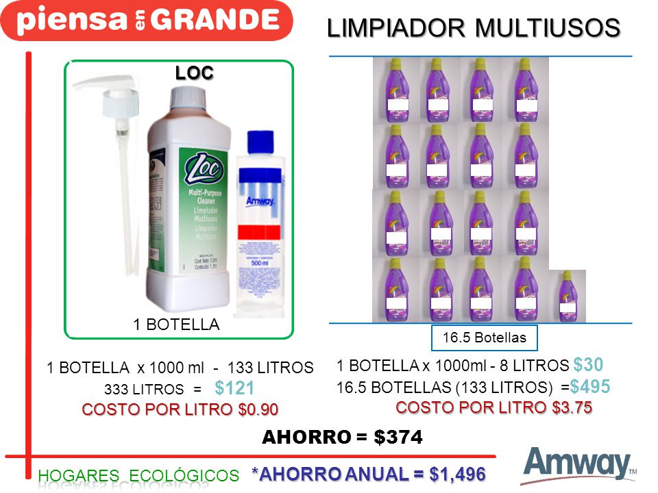LIMPIADOR MULTIUSOS LOC AHORRO = $374 *AHORRO ANUAL = $1,496 1 BOTELLA