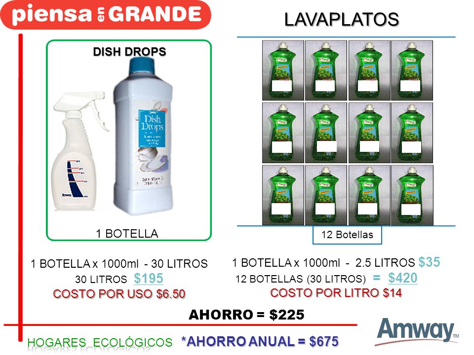 LAVAPLATOS AHORRO = $225 *AHORRO ANUAL = $675 DISH DROPS 1 BOTELLA