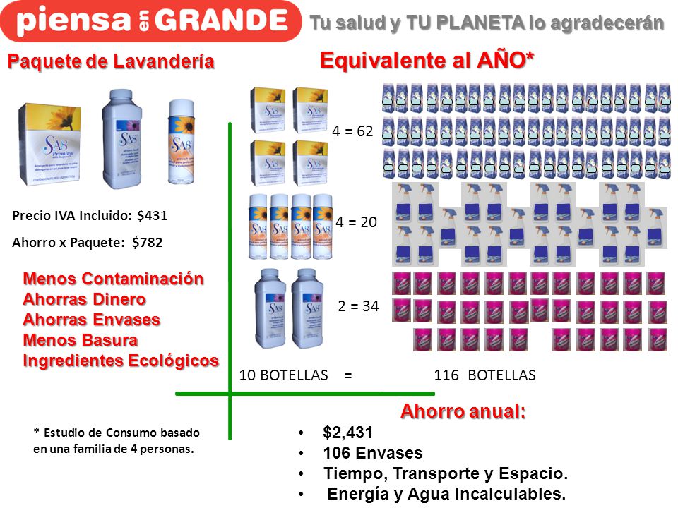 Equivalente al AÑO* Tu salud y TU PLANETA lo agradecerán